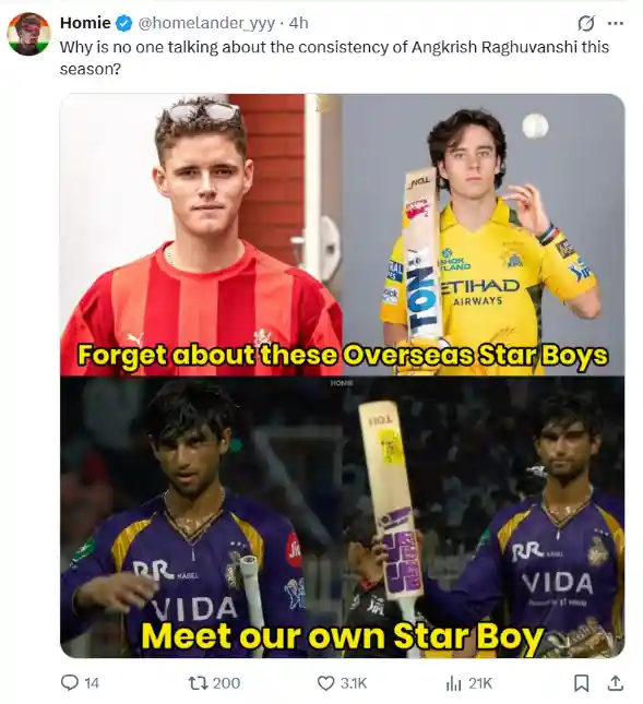 Angkrish Raghuvanshi - New KKR Star Boy