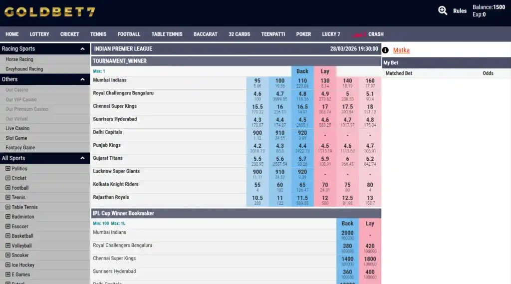 GoldBet7